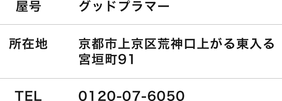 企業情報